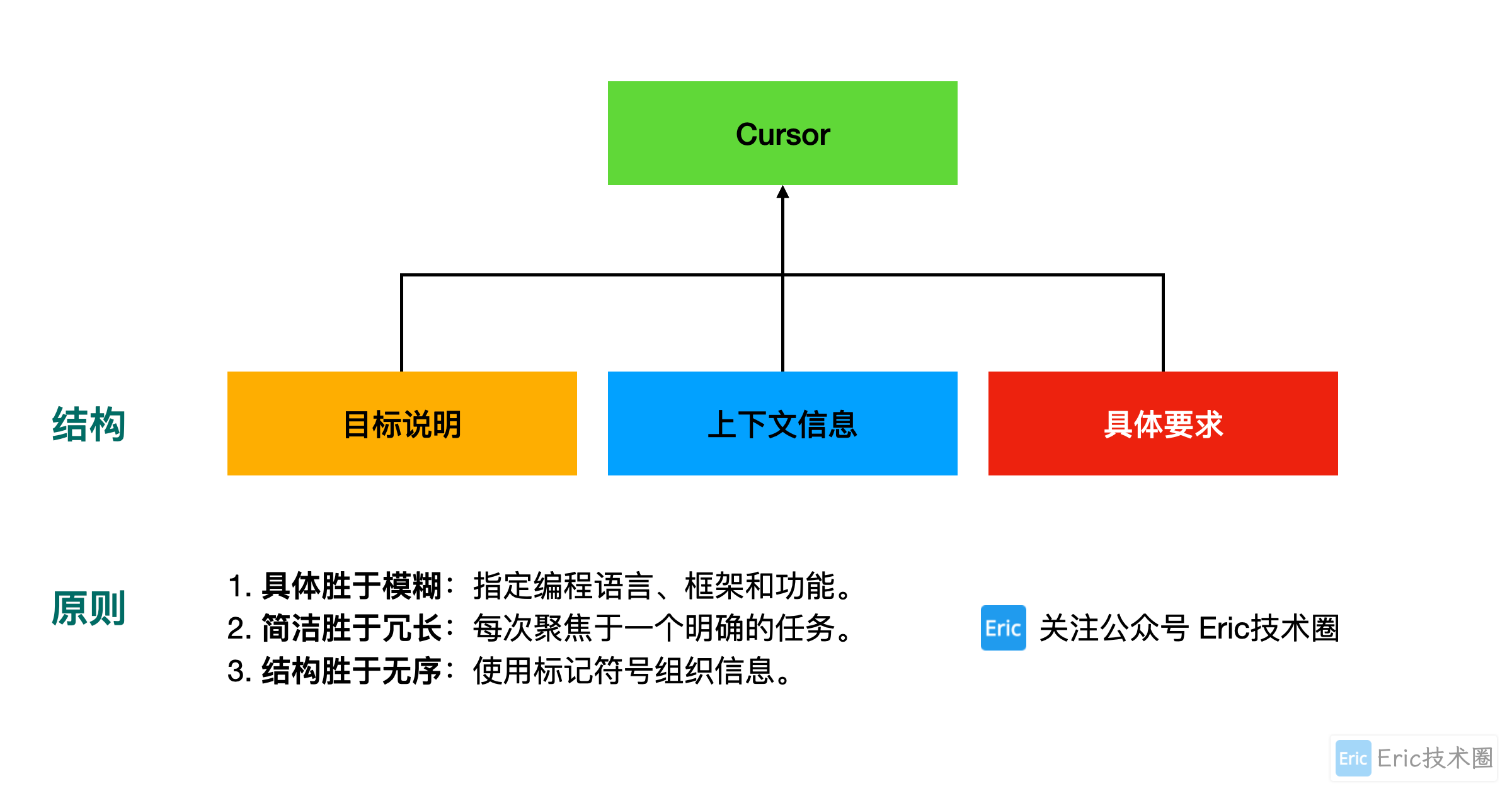 image-20250317下午92019039