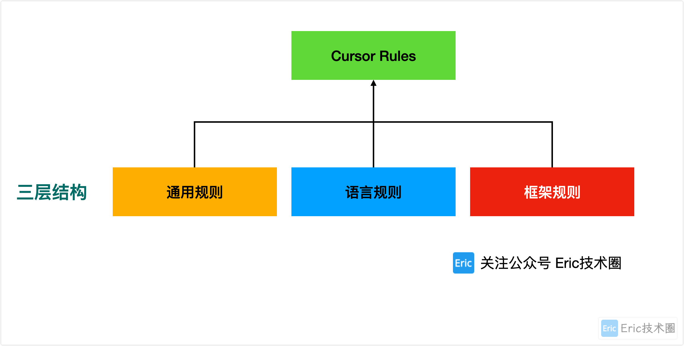 image-20250402下午85703352