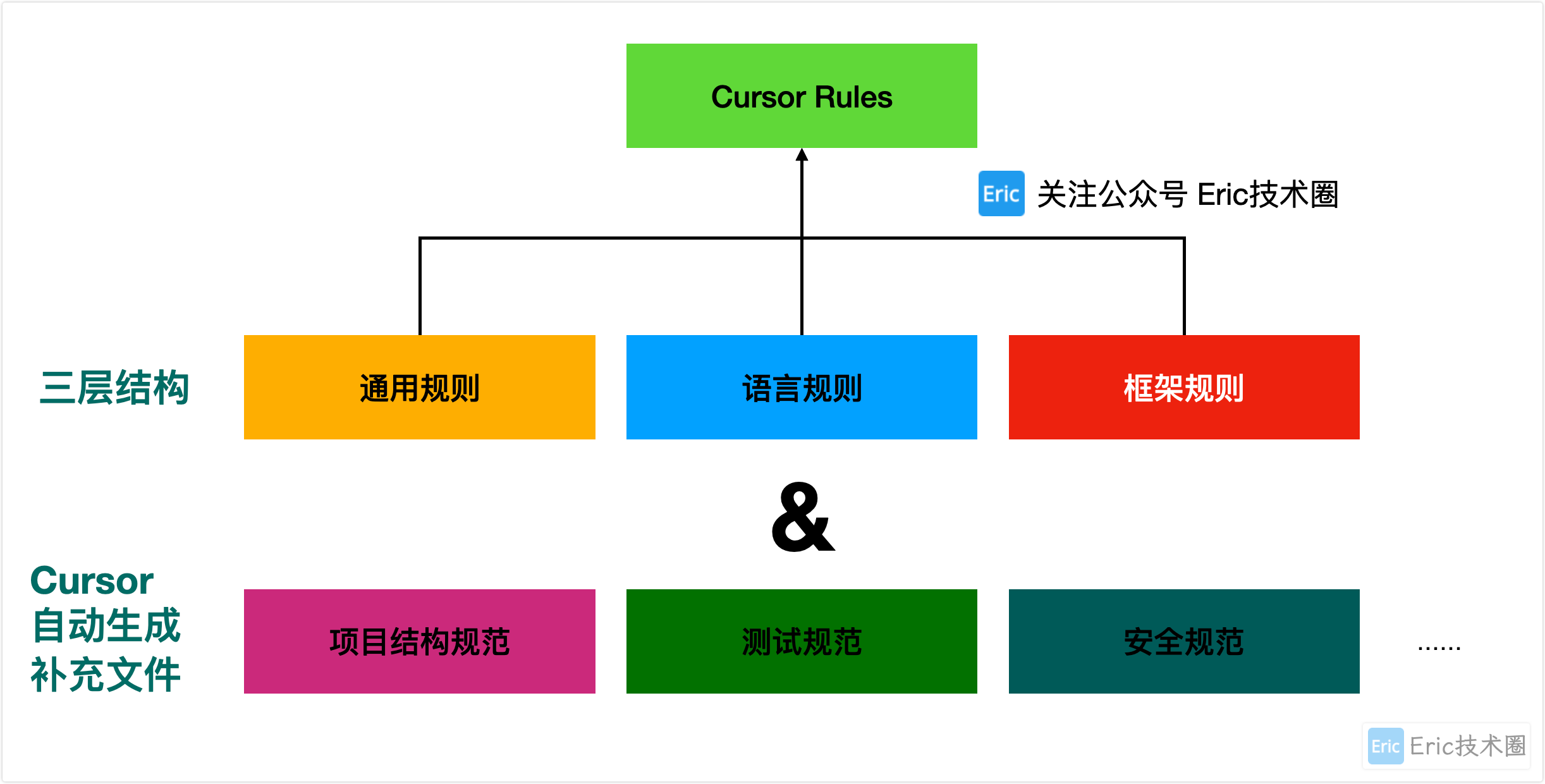 image-20250427下午101349176