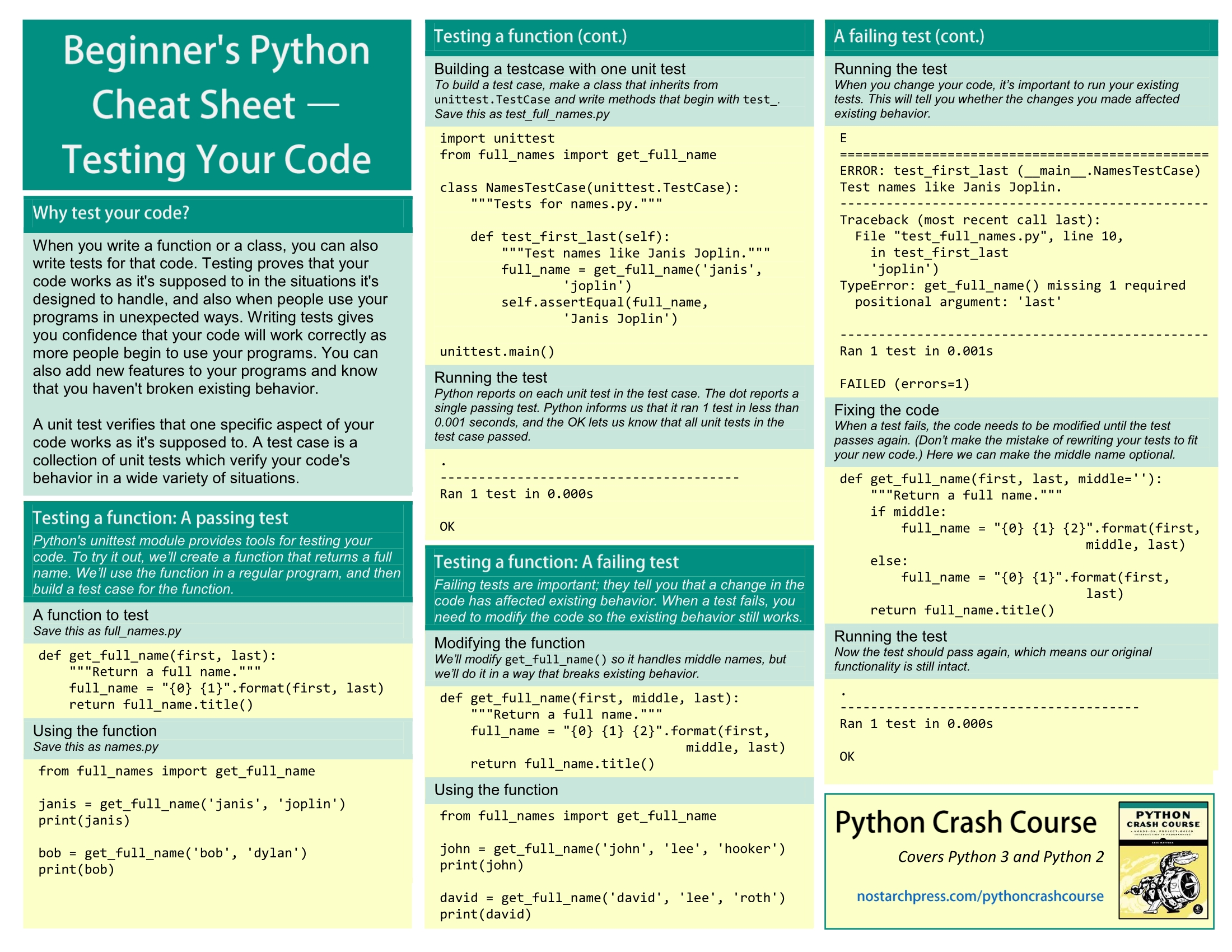 Python_Cheat_Sheet-15