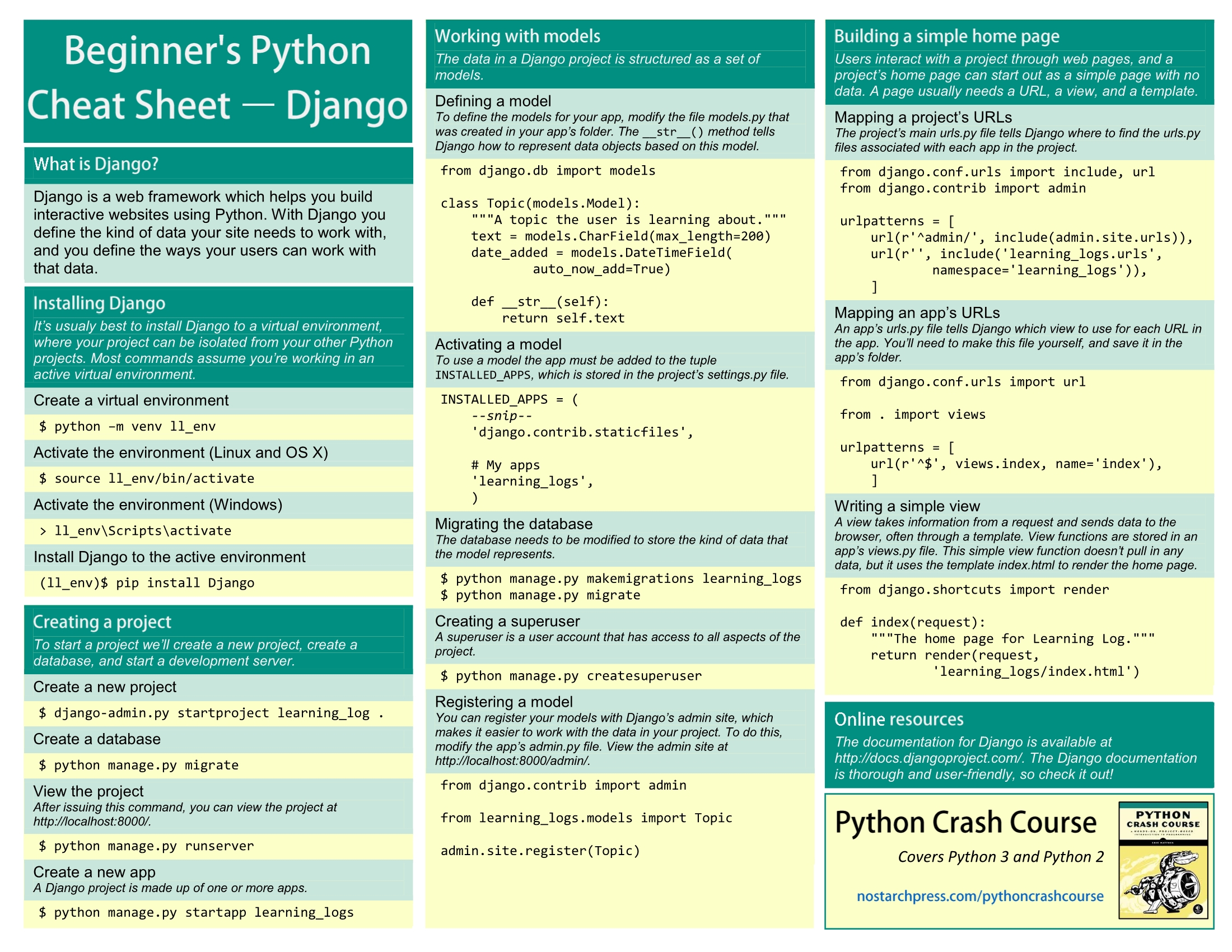 Python_Cheat_Sheet-23