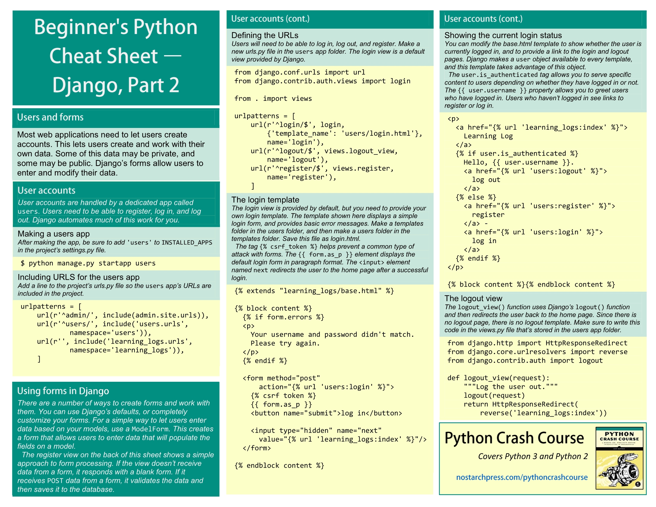Python_Cheat_Sheet-25