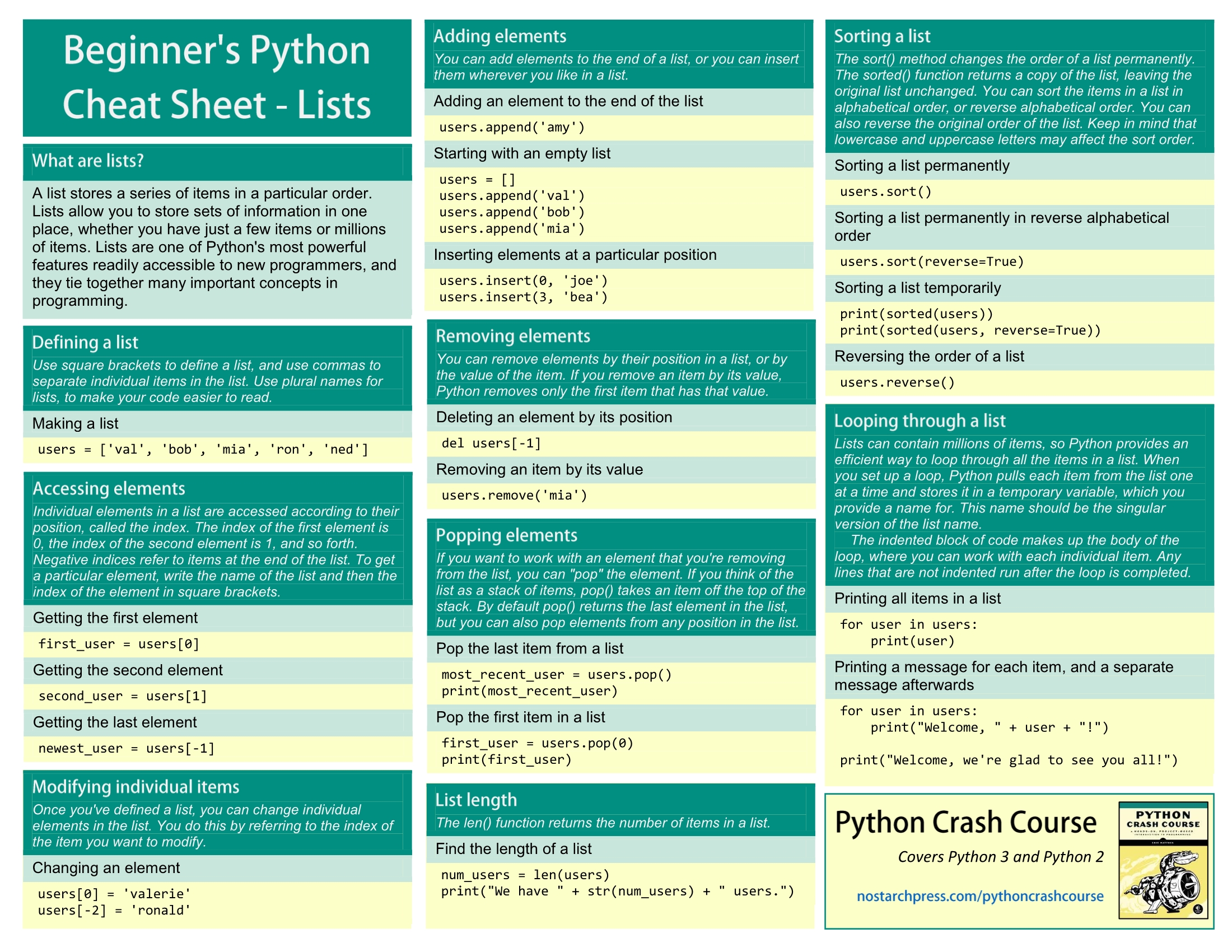Python_Cheat_Sheet-3