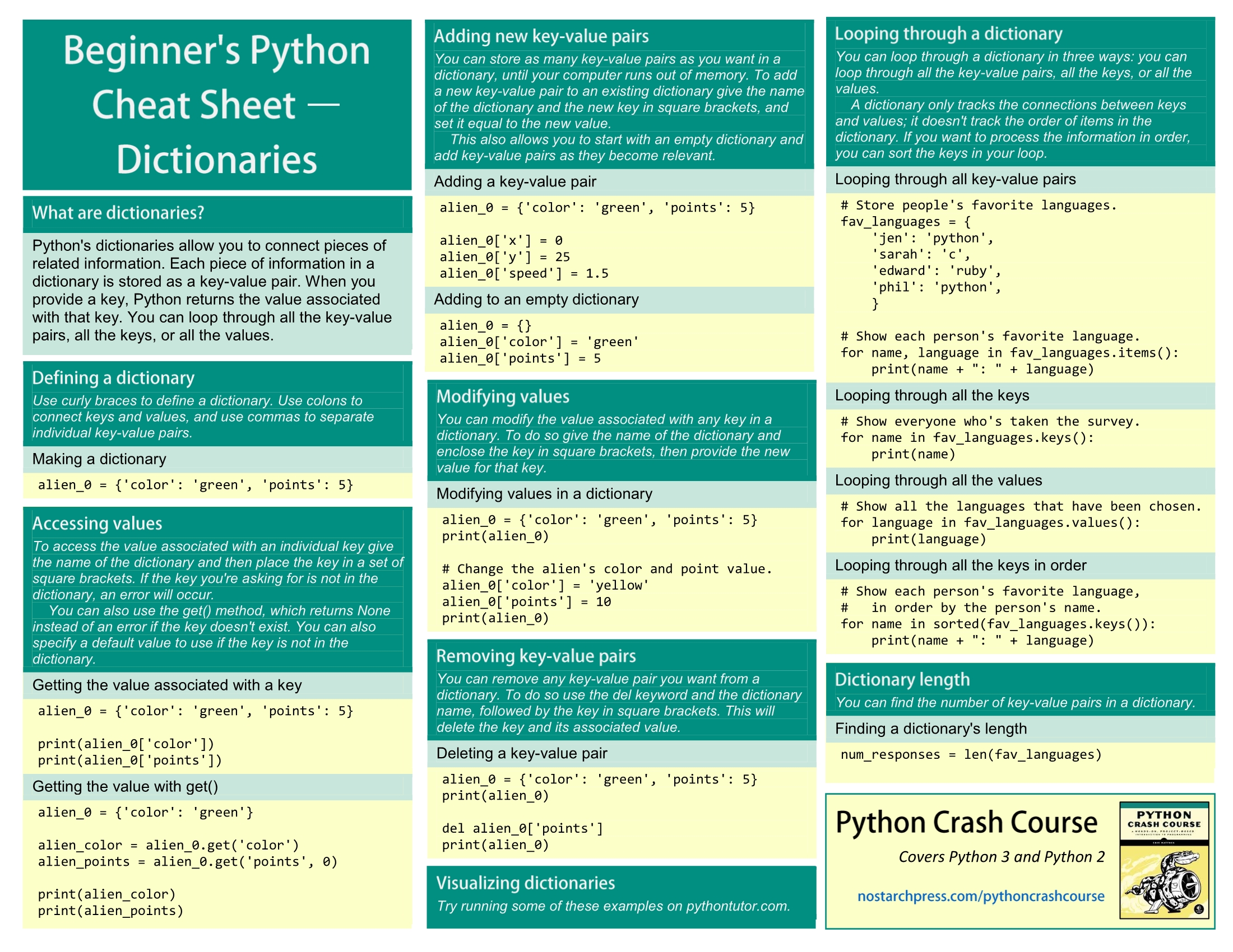 Python_Cheat_Sheet-5