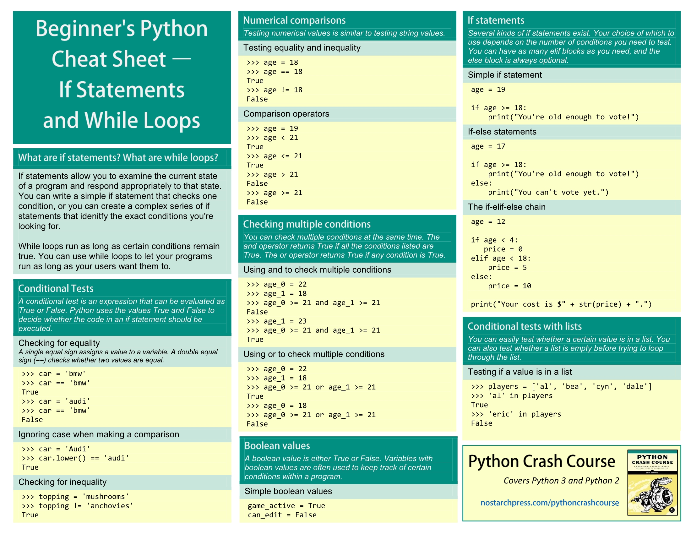 Python_Cheat_Sheet-7