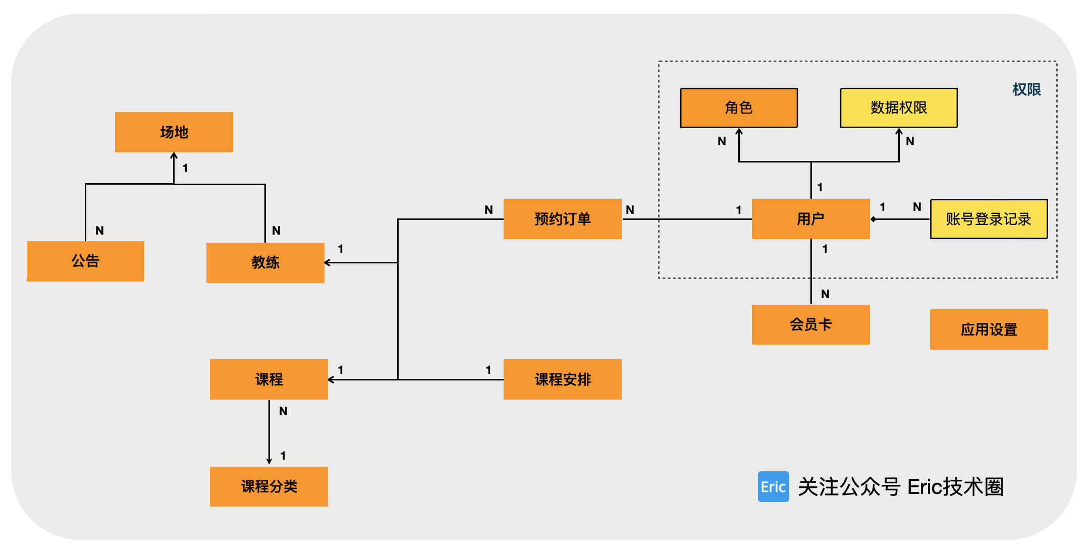 image-20250108上午121120603